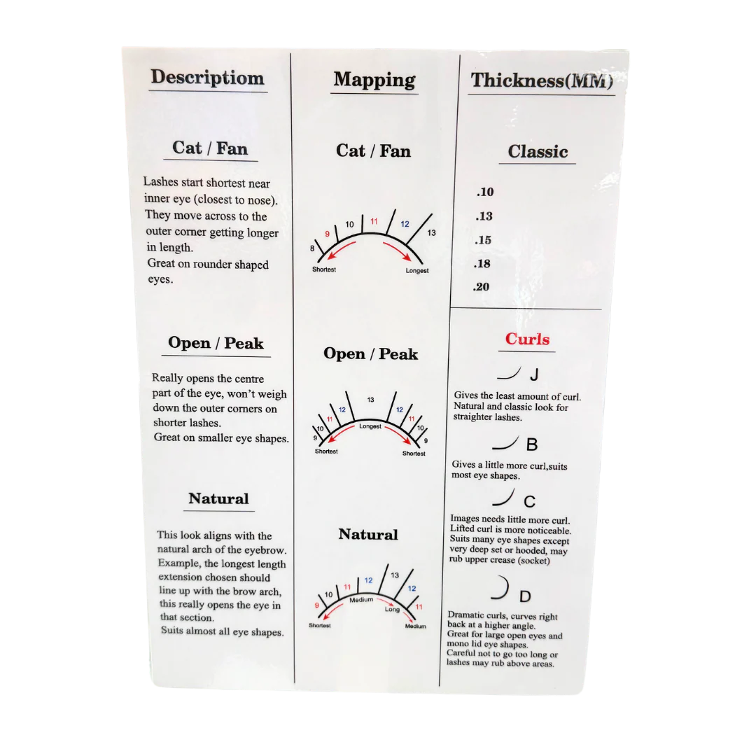 Lash Guide