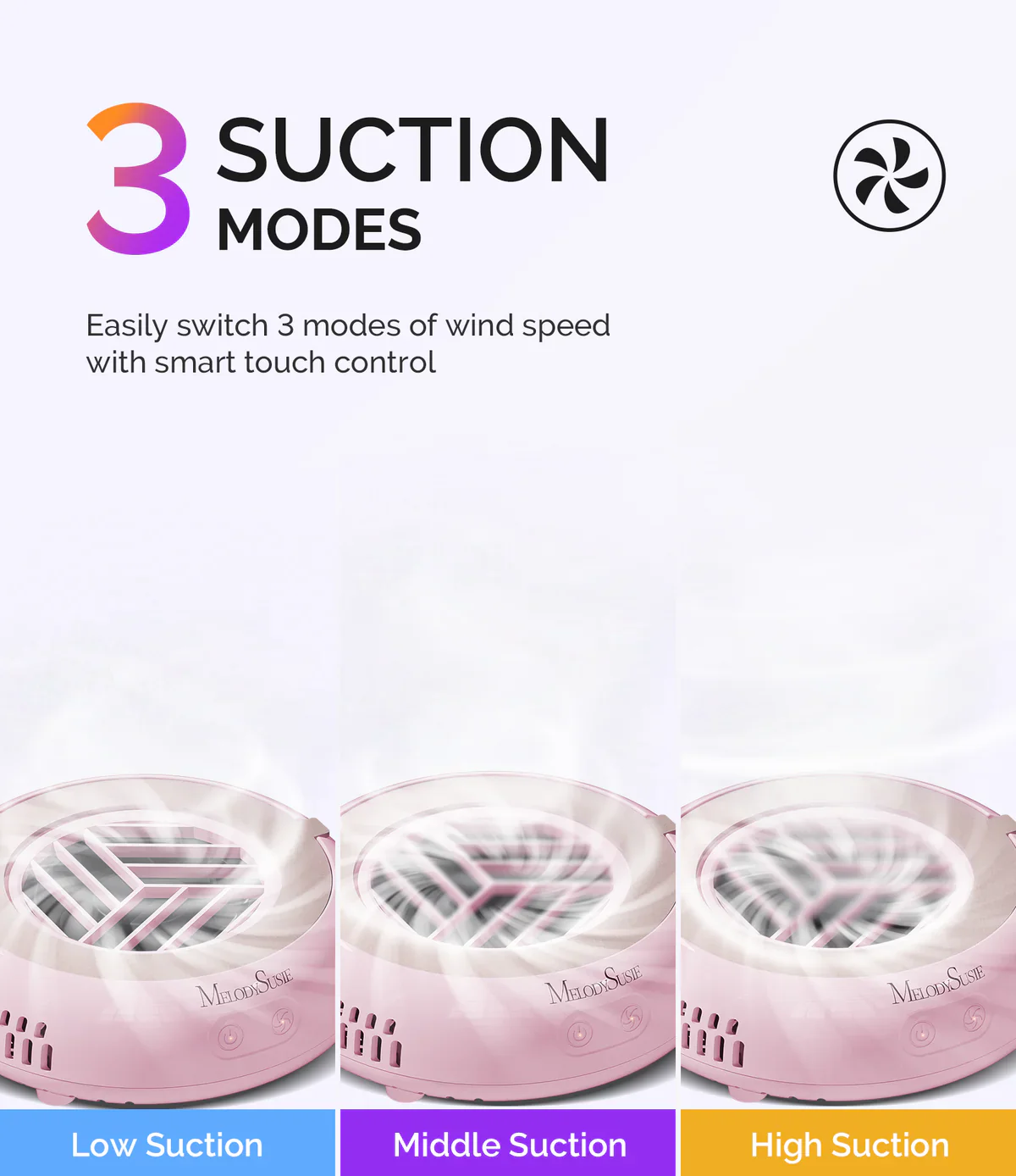 MelodySusie HProA Nail Dust Collector - Image 6