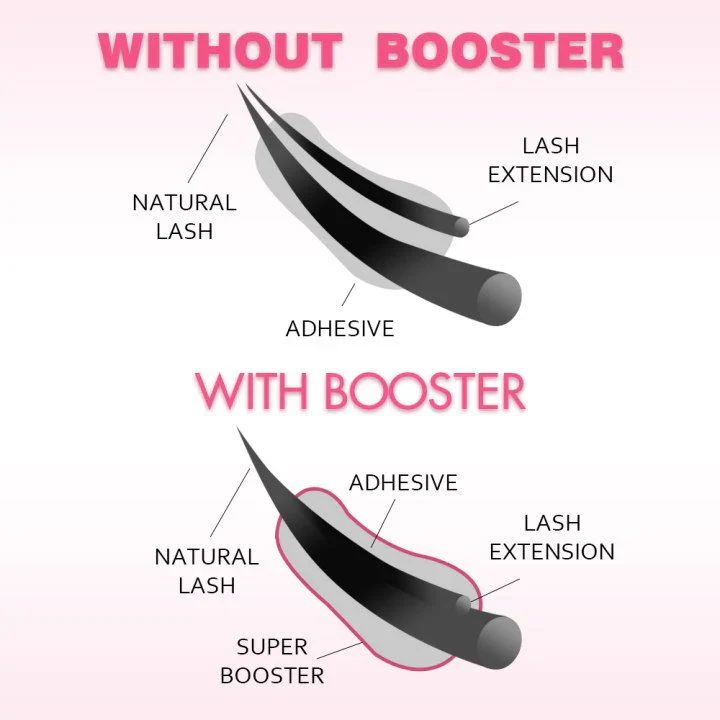 VEYES LASH Adhesion Booster - Image 2